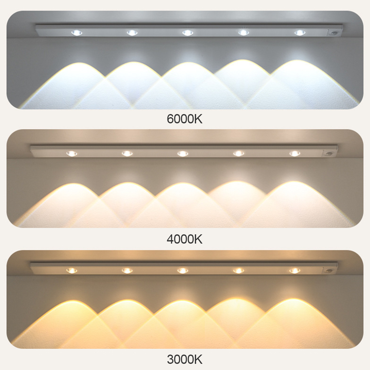 Ultra Slim Led Motion Sensor L - Ldr Light Sensor recension och pris