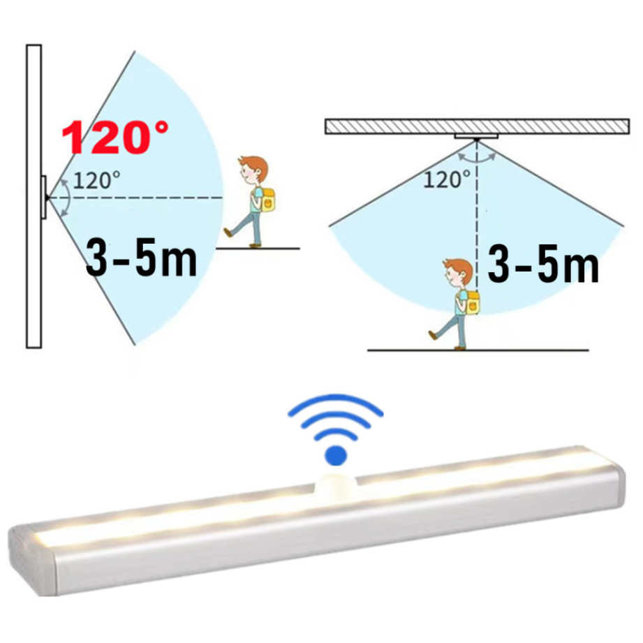 Motion Sensor Light Wireless L - Ldr Light Sensor recension och pris