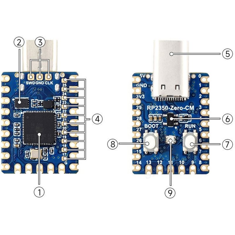 Dual-Core And Dual-Architectur - Raspberry Pi Zero recension och pris